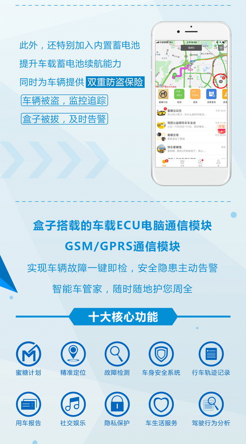 駕圖盒子is智能版全國(guó)招募代理，共創(chuàng)智慧車聯(lián)新生態(tài)